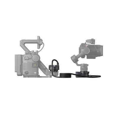 DJI Ronin 4D Flex