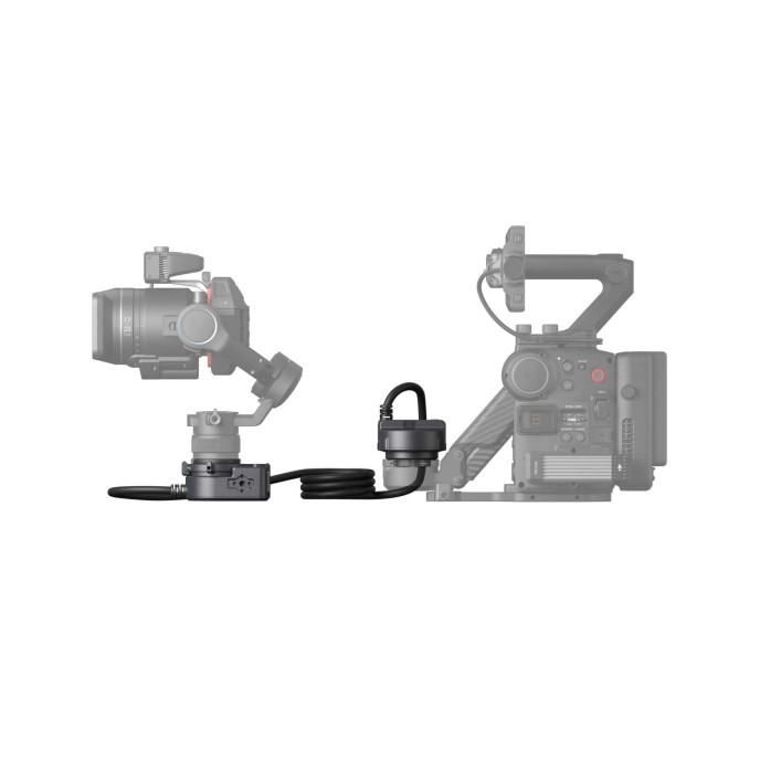 DJI Ronin 4D Flex