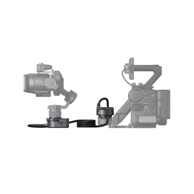 DJI Ronin 4D Flex