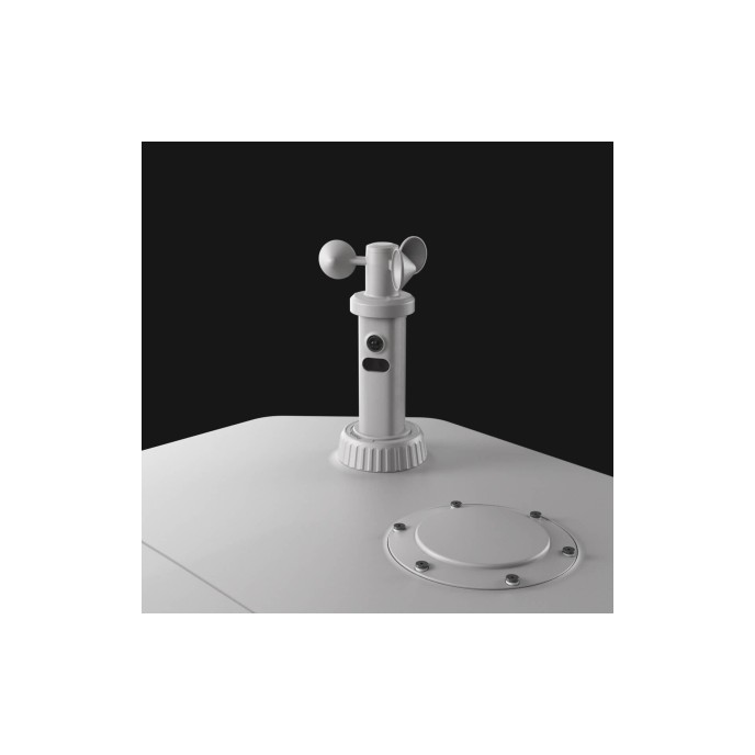 DJI Dock 2 Wind Speed Gauge